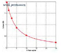 MyBioSource MBS720328 image 1