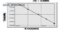 MyBioSource MBS7206898 image 1
