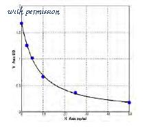 MyBioSource MBS7209535 image 1