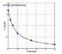 MyBioSource MBS7212388 image 1