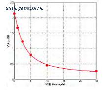 MyBioSource MBS7217026 image 1