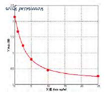 MyBioSource MBS7227291 image 1
