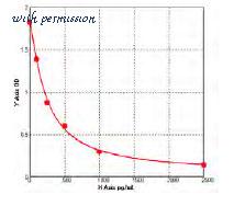 MyBioSource MBS7230674 image 1