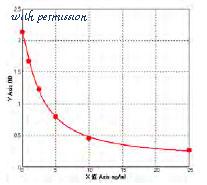 MyBioSource MBS7233242 image 1