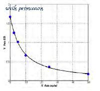 MyBioSource MBS723353 image 1