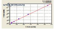 MyBioSource MBS723516 image 1
