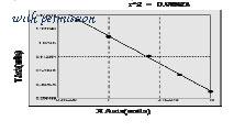 MyBioSource MBS7241369 image 1