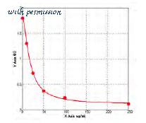 MyBioSource MBS724337 image 1