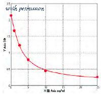 MyBioSource MBS7247929 image 1