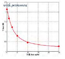 MyBioSource MBS7254444 image 1