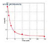 MyBioSource MBS7262310 image 1