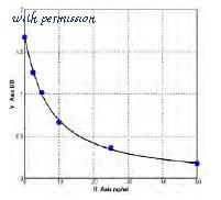 MyBioSource MBS727192 image 1