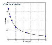 MyBioSource MBS732202 image 1