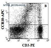 MyBioSource MBS633558 image 2