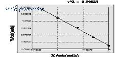 MyBioSource MBS740944 image 1