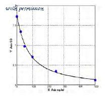 MyBioSource MBS746958 image 1