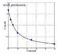 MyBioSource MBS755183 image 1