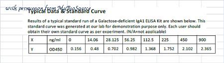 MyBioSource MBS7606785 image 1