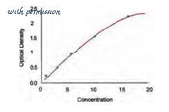 MyBioSource MBS771189 image 1