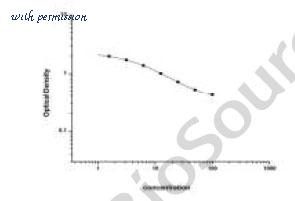 MyBioSource MBS771982 image 1