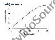 MyBioSource MBS772107 image 1