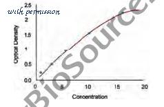 MyBioSource MBS774703 image 1
