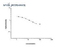MyBioSource MBS775076 image 1