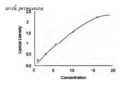 MyBioSource MBS778623 image 1