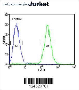 MyBioSource MBS9202117 image 3