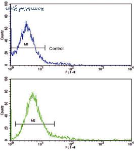 MyBioSource MBS9202938 image 3