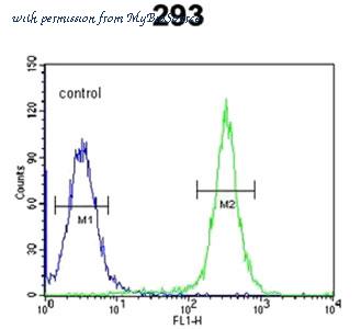 MyBioSource MBS9204709 image 3