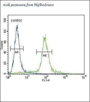 MyBioSource MBS9207649 image 3