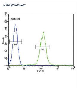 MyBioSource MBS9207696 image 3