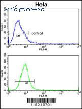 MyBioSource MBS9211418 image 3