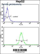 MyBioSource MBS9212379 image 3