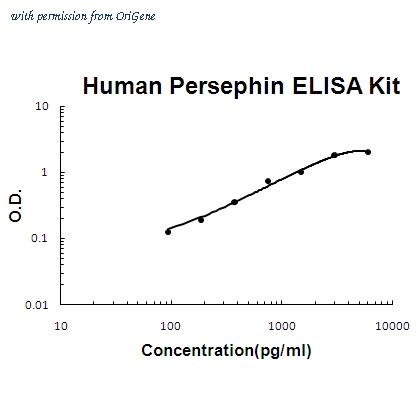 OriGene EA102357 image 1