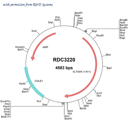 R&D Systems RDC3220 image 1