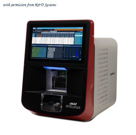 R&D Systems INTELLIFLEX-RUO image 1