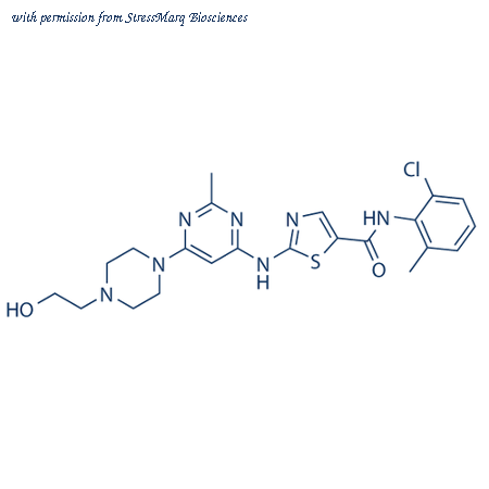 StressMarq Biosciences SIH-440 image 1