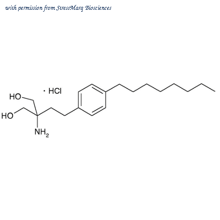 StressMarq Biosciences SIH-523-5MG image 1
