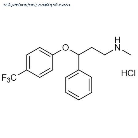 StressMarq Biosciences SIH-631 image 1