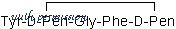 Tocris Bioscience 1431/1 image 1