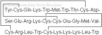 Tocris Bioscience 4023/100U image 1