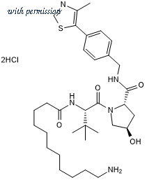 Tocris Bioscience 6880/25 image 1